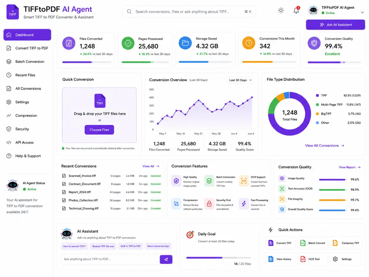 tifftopdf.app AI TIFF to PDF converter app — TIFF to PDF converter dashboard and secure batch export preview